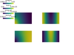 ../_images/acoustics-vibro_acoustic3d_Gamma0_11.png