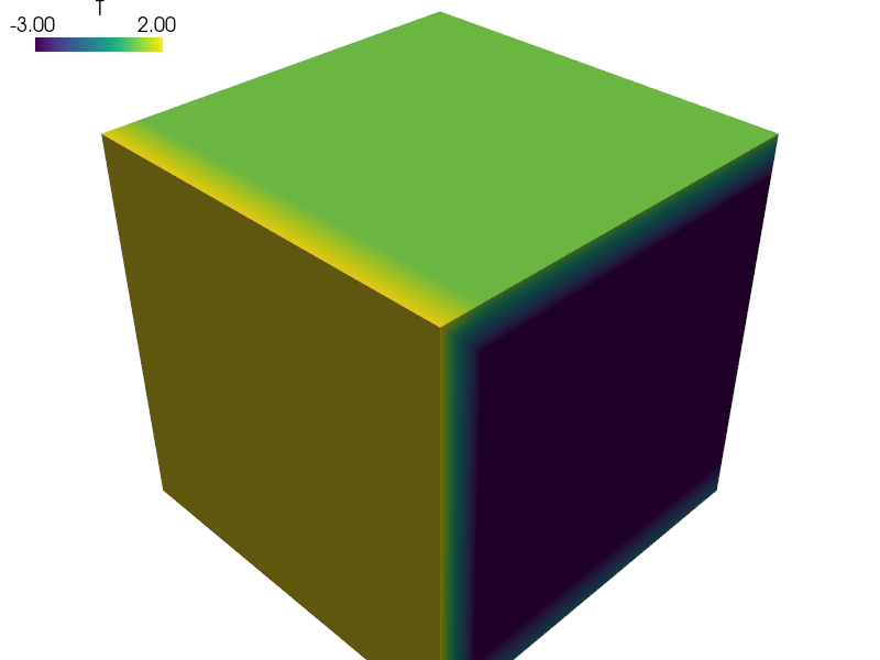 ../../_images/diffusion-cube.png