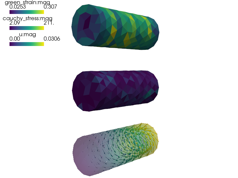 ../_images/large_deformation-hyperelastic_ul_by_fun1.png