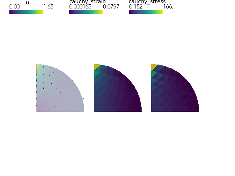 ../_images/linear_elasticity-its2D_41.png