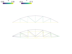../_images/linear_elasticity-truss_bridge.png