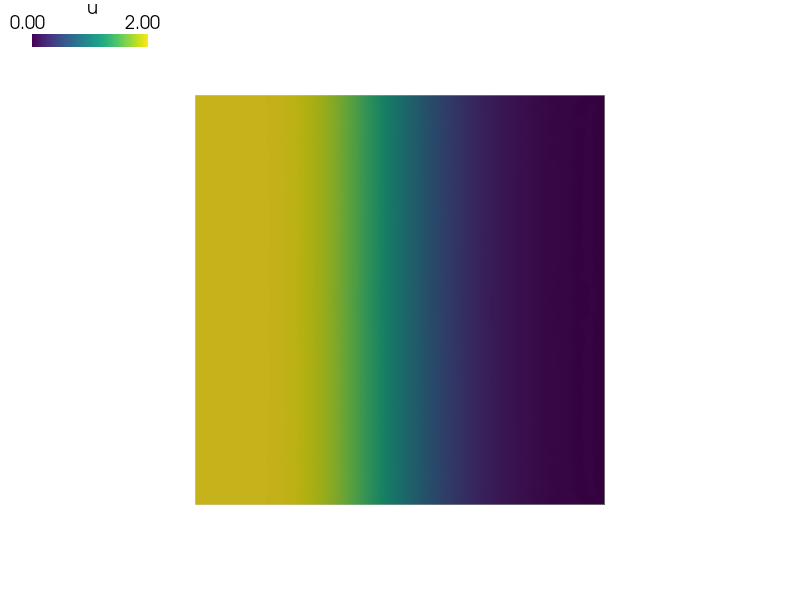 diffusion-time-advection-diffusion-py-sfepy-version-2023-4-git