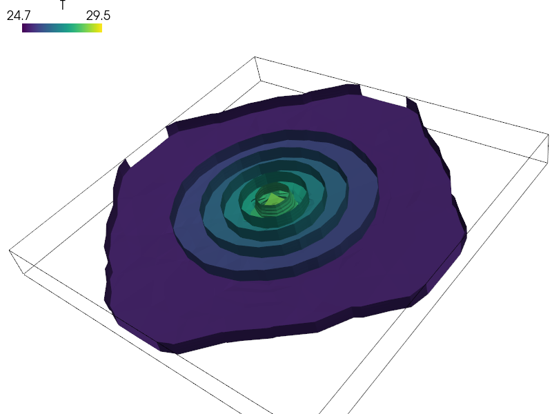 ../_images/diffusion-time_heat_equation_multi_material.png