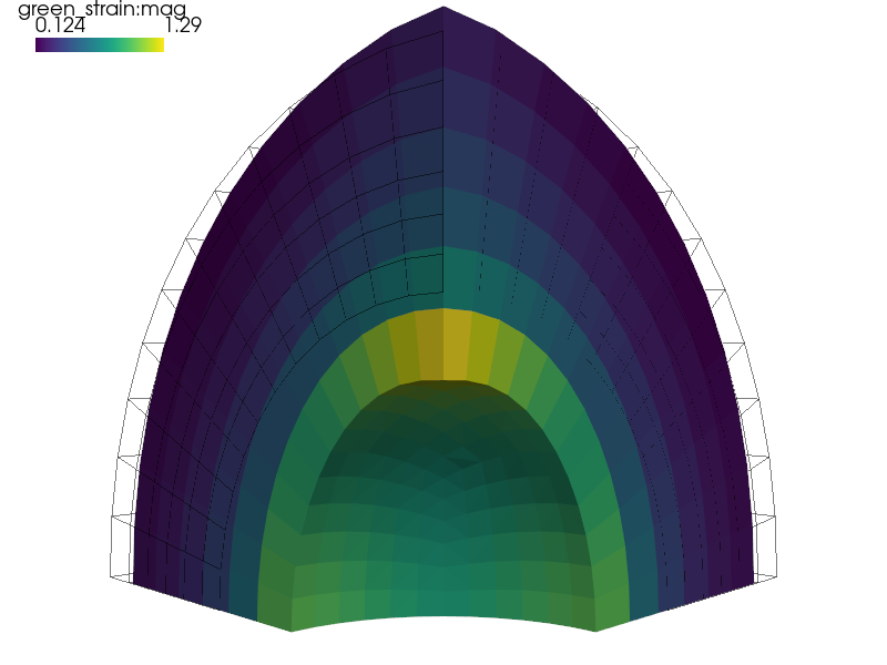 ../_images/large_deformation-active_fibres1.png