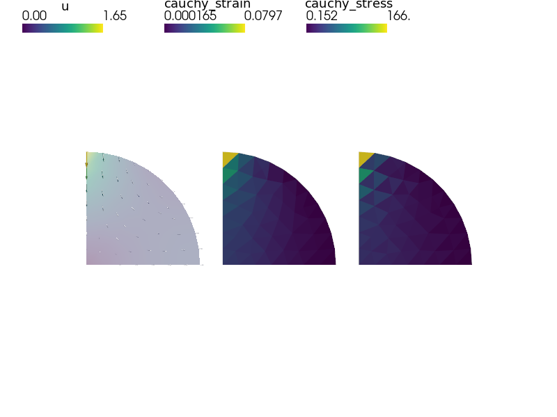 ../_images/linear_elasticity-its2D_interactive.png