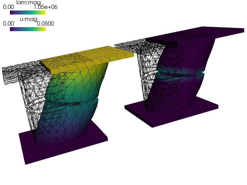 ../_images/linear_elasticity-rigid_lagrange1.png