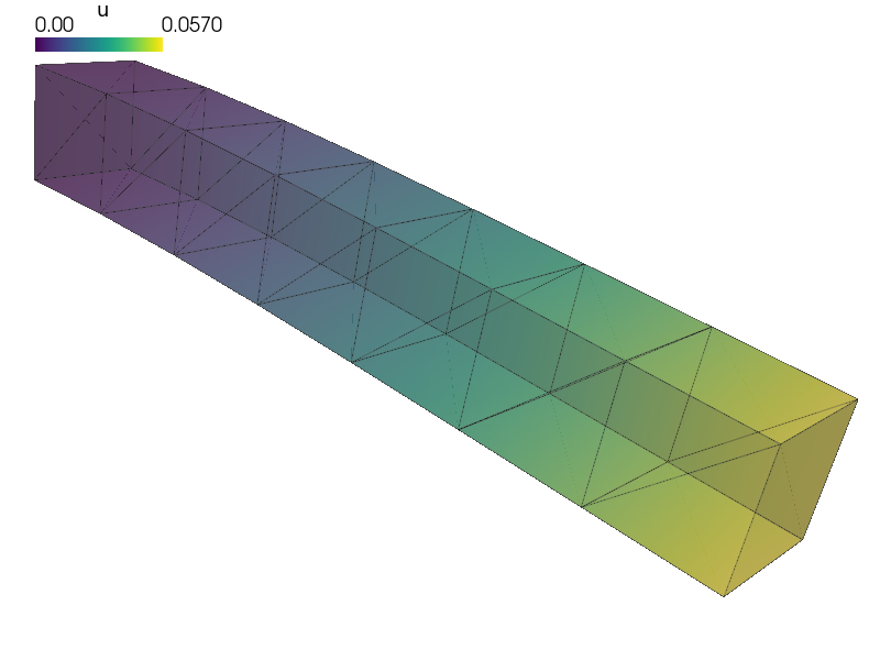 ../_images/linear_elasticity-wedge_mesh1.png