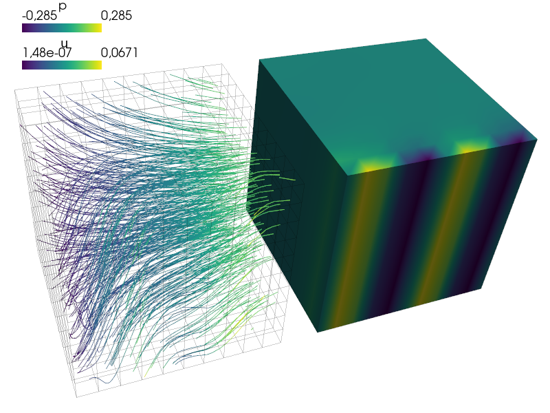 ../_images/multi_physics-biot_parallel_interactive1.png