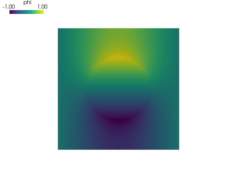 ../_images/multi_physics-thermal_electric.el.png