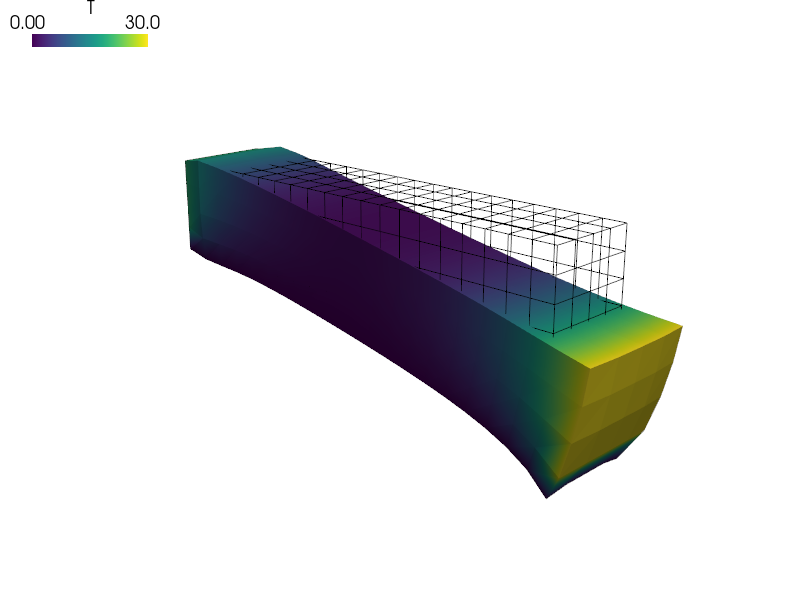 ../_images/multi_physics-thermo_elasticity_ess1.png