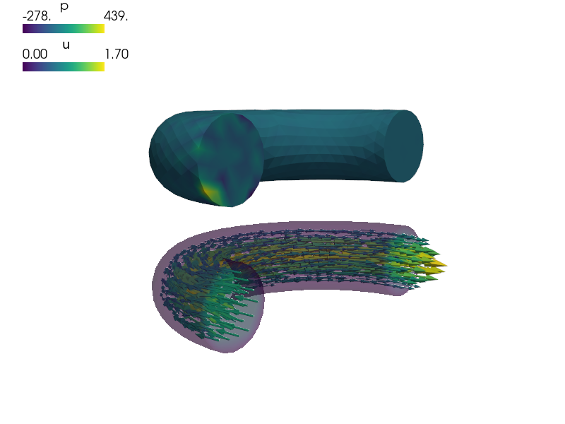 ../_images/navier_stokes-stabilized_navier_stokes1.png