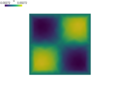 ../_images/diffusion-poisson_nonlinear_parametric1.png